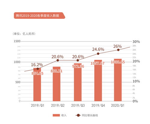 汉港控股(01663.HK)盈喜：预期中期溢利同比增长不少于200%[20240420更新]